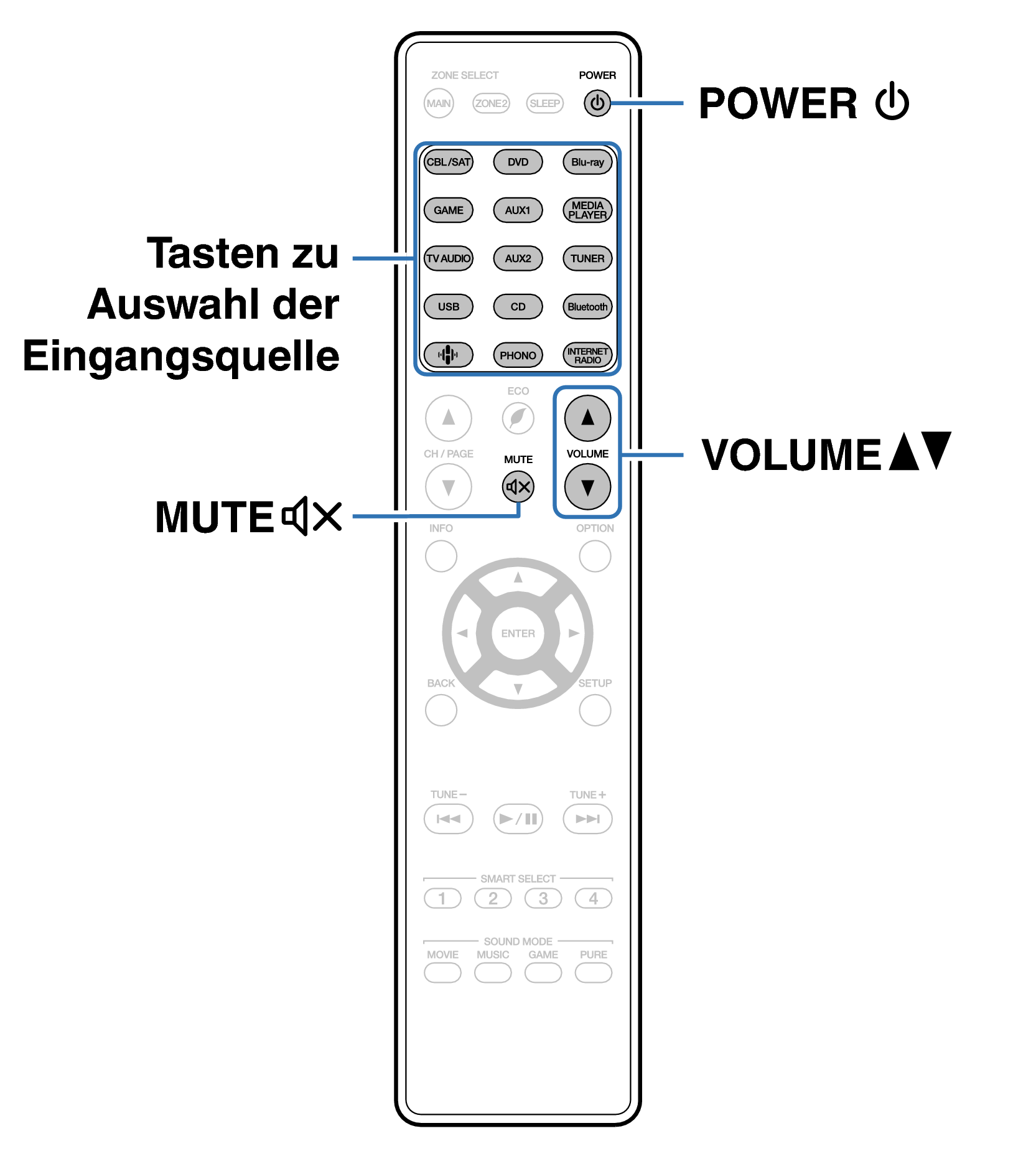 Ope Basic RC035